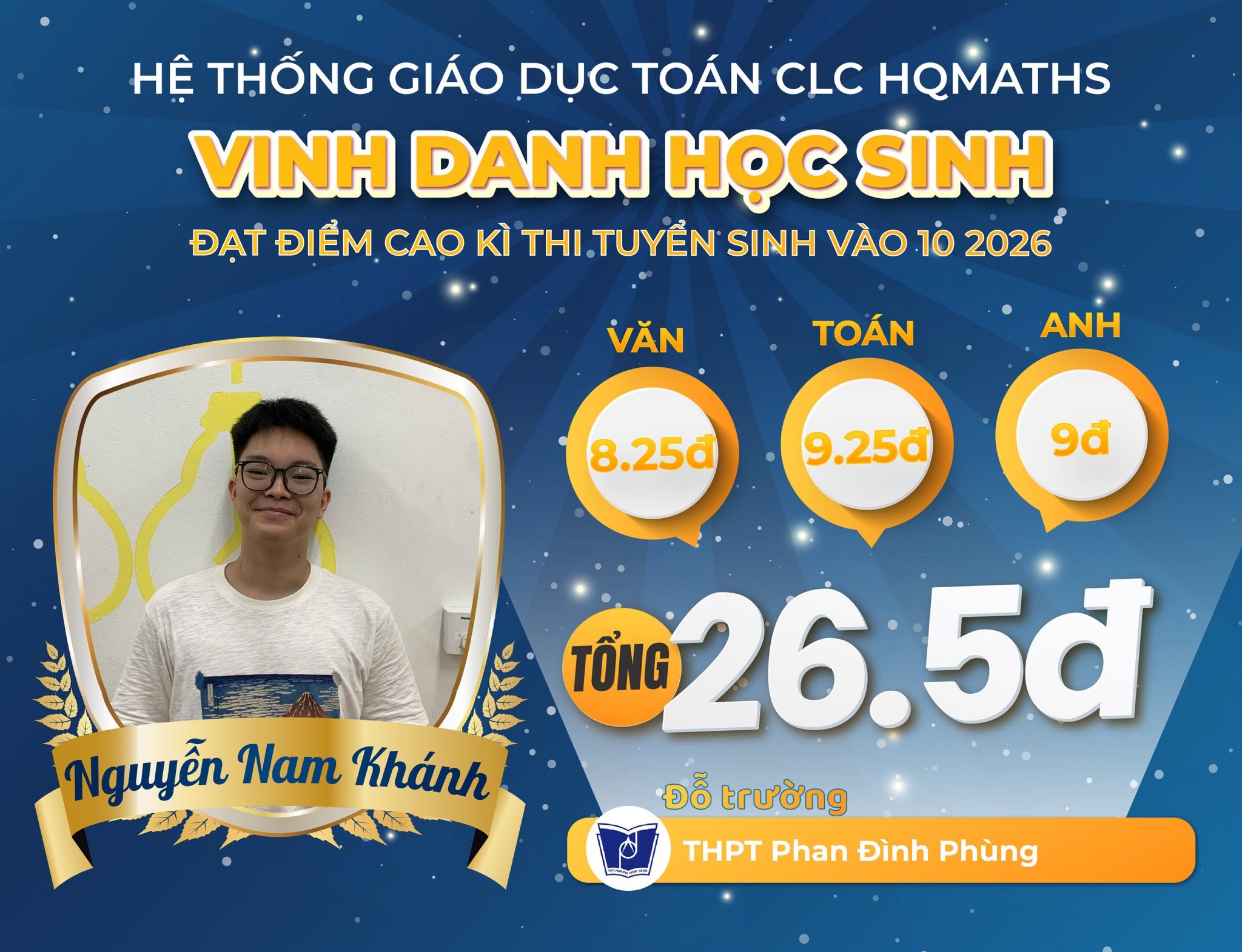 Nguyễn Nam Khánh - THPT Phan Đình Phùng - 26.5đ