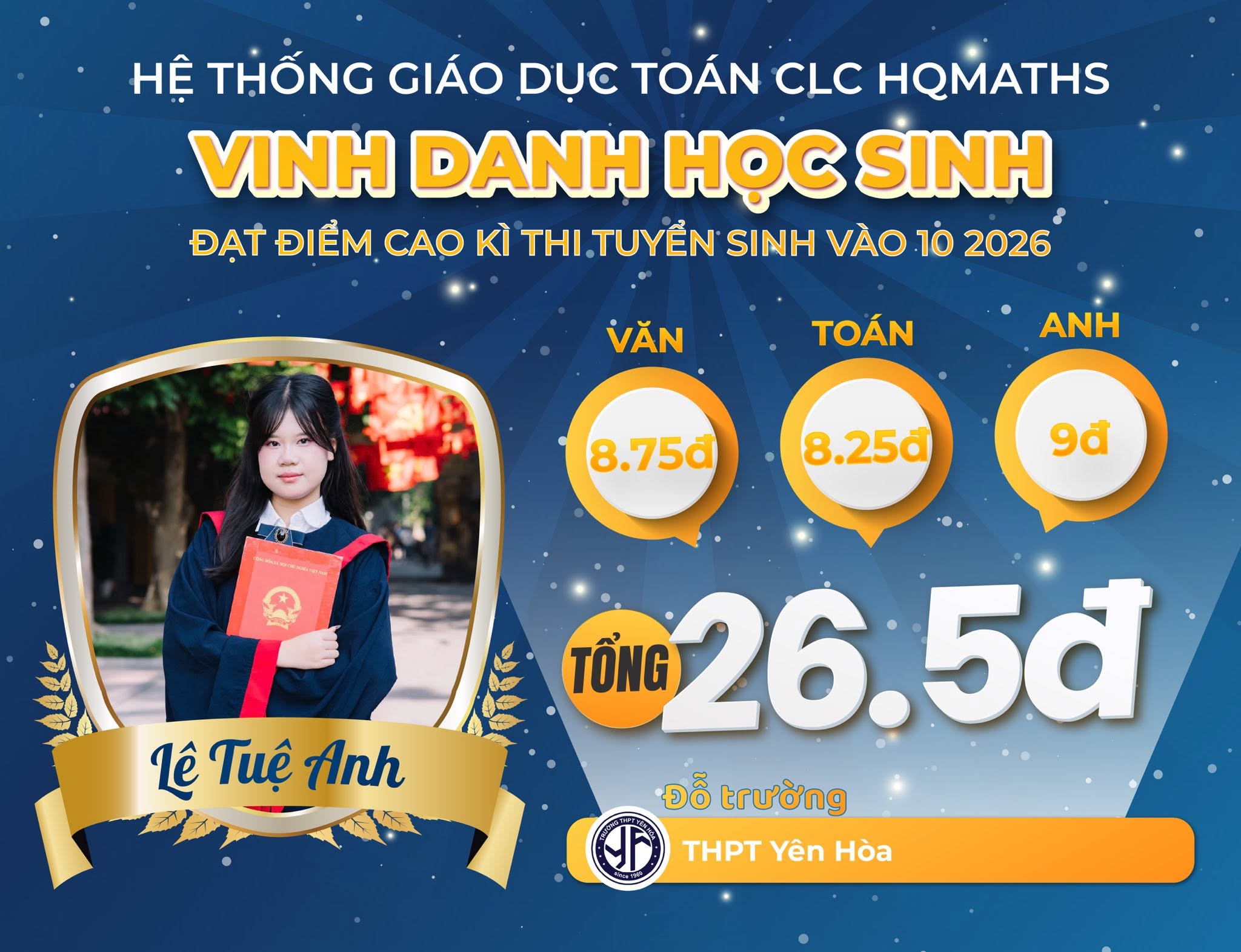 Lê Tuệ Anh - THPT Yên Hòa - 26.5đ