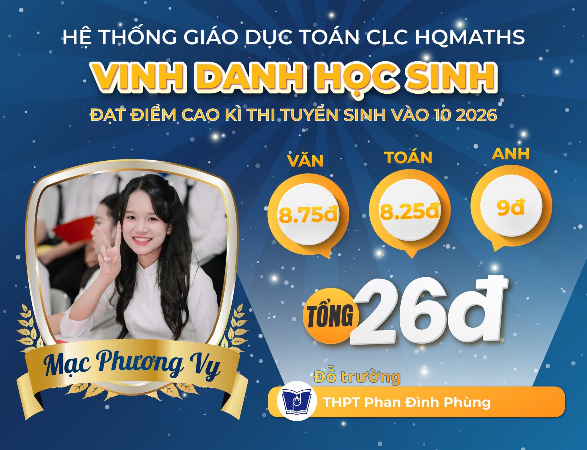 Mạc Phương Vy - THPT Phan Đình Phùng - 26đ