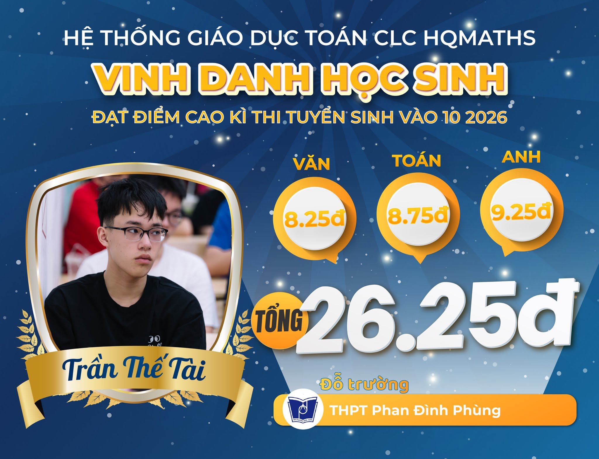 Trần Thế Tài - THPT Phan Đình Phùng - 26.25đ