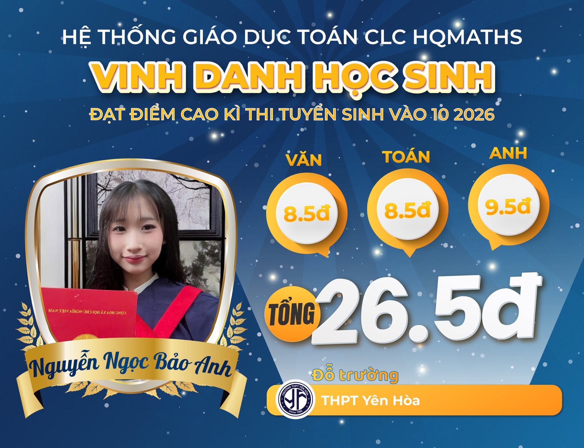 Nguyễn Ngọc Bảo Anh - THPT Yên Hòa - 26.5đ